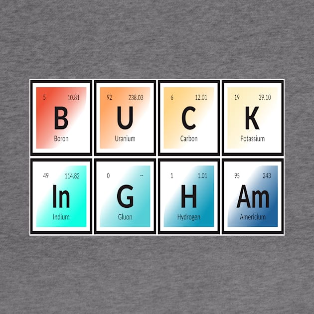 Buckingham | Periodic Table by Maozva-DSGN